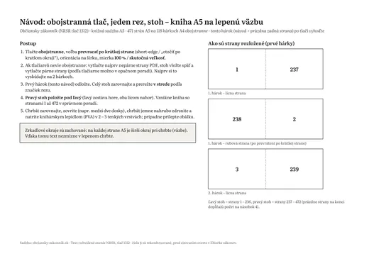 A5 kniha – obojstranná tlač na A4, rez a stoh (lepená väzba) – ukážka strany 1